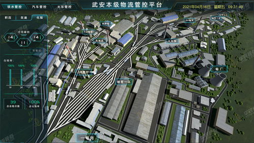 北京3D大屏可視化軟件開發(fā)公司優(yōu)選指南